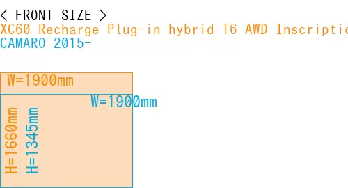 #XC60 Recharge Plug-in hybrid T6 AWD Inscription 2022- + CAMARO 2015-